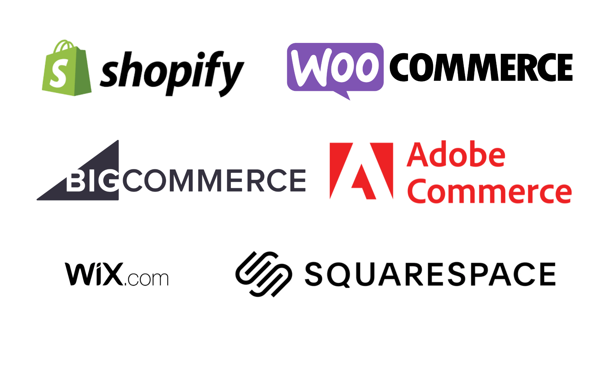 Comparison Between E-Commerce Platforms