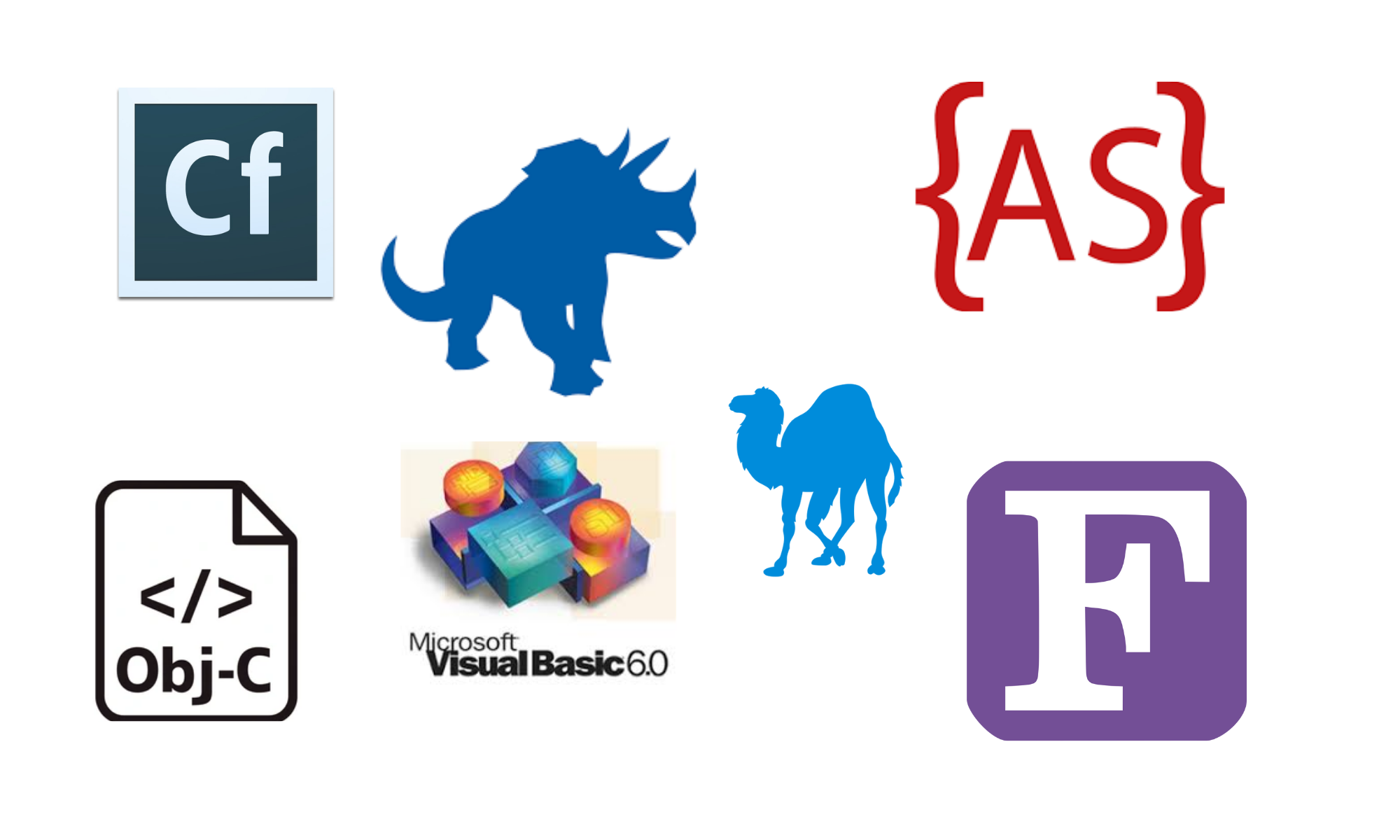 Top 7 Programming Languages That Are Dying