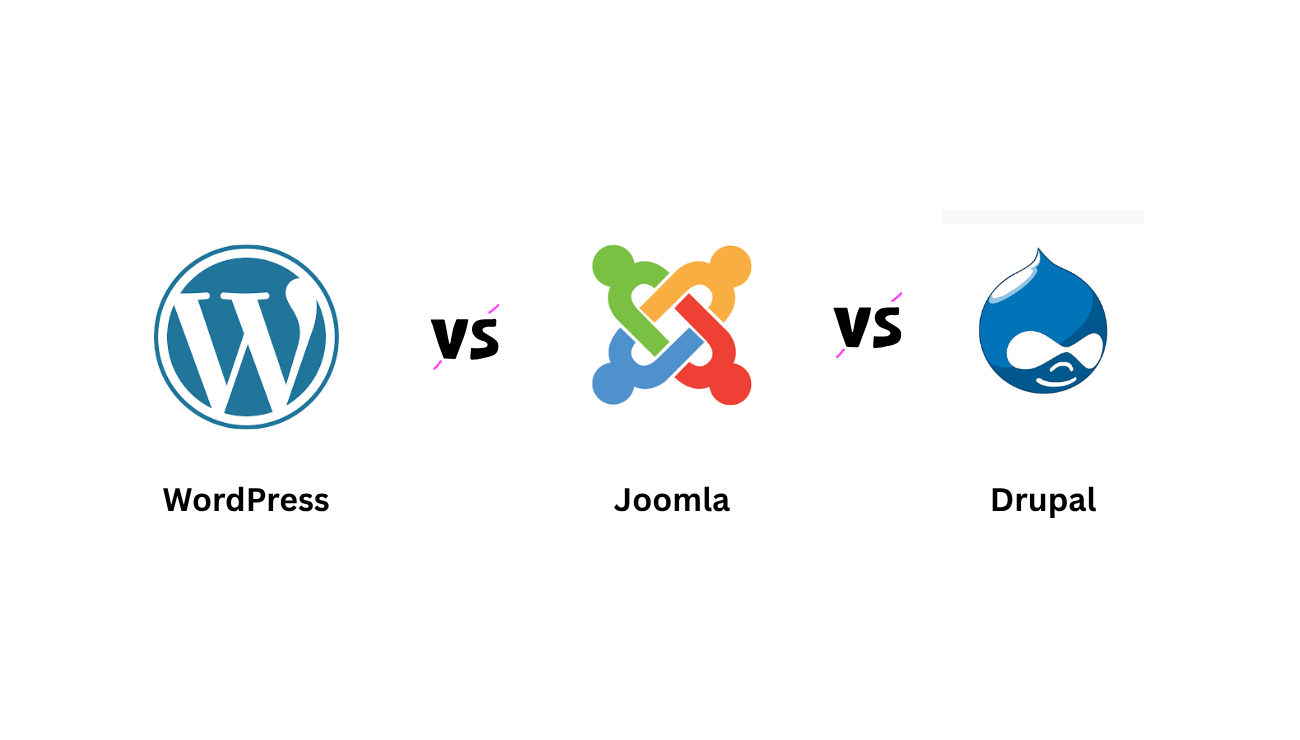 WordPress vs Joomla vs Drupal: The Real Difference