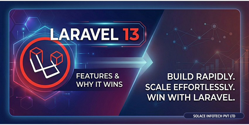 Laravel 13: Why the “PHP Renaissance” is Winning in 2026
