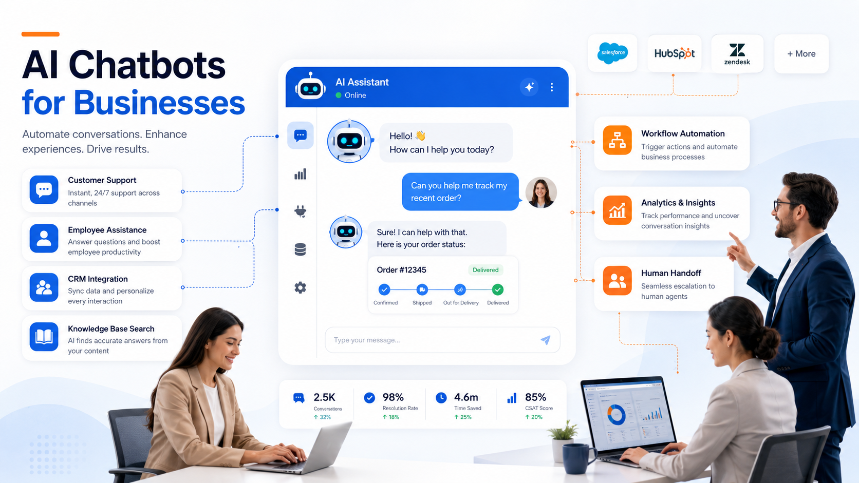 AI Chatbots for Businesses