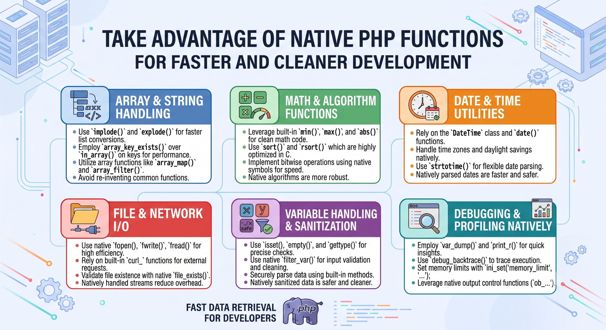Take Advantage of Native PHP Functions for Faster and Cleaner Development