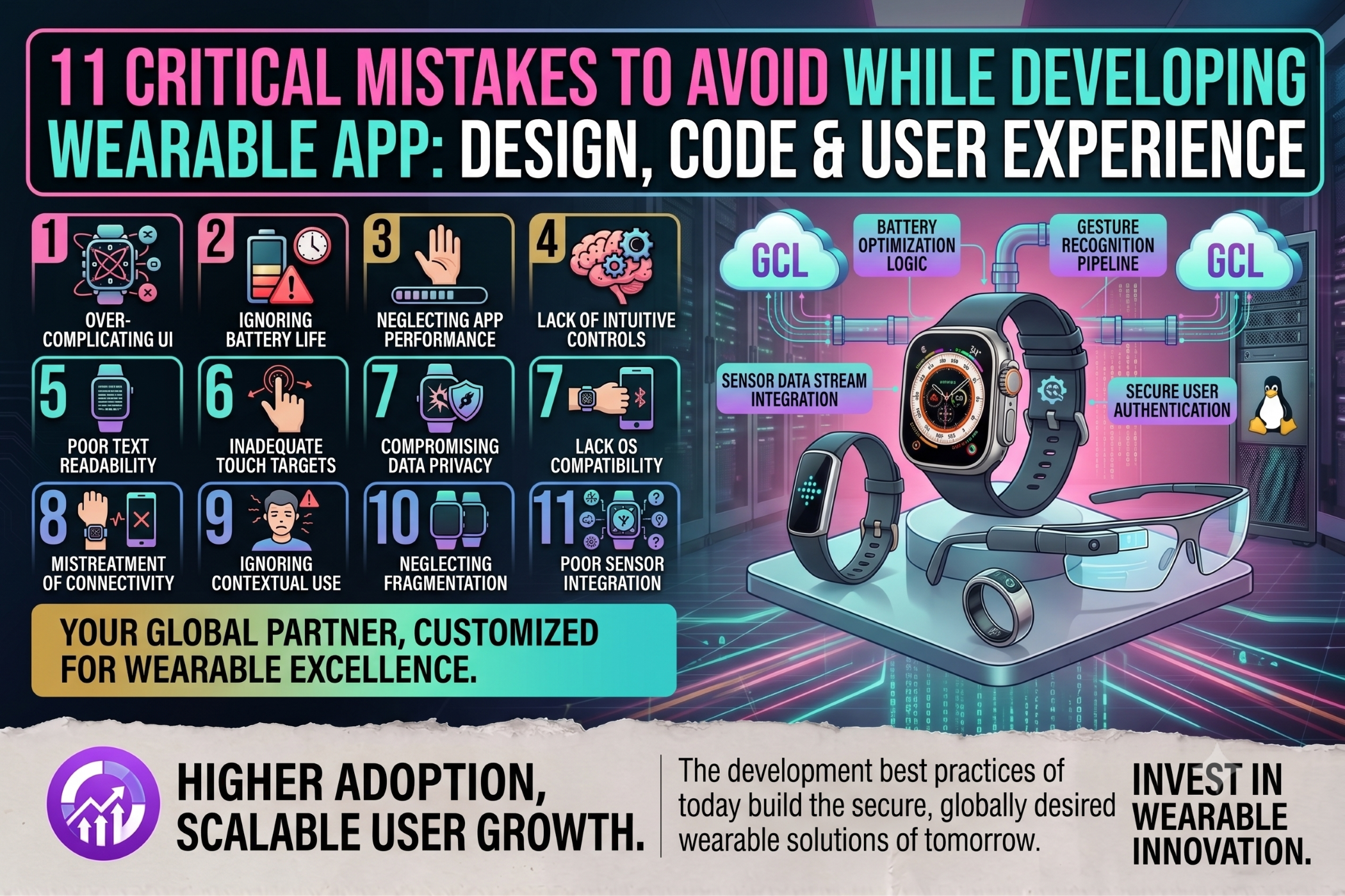 Top 11 Mistakes to Avoid While Developing Wearable App