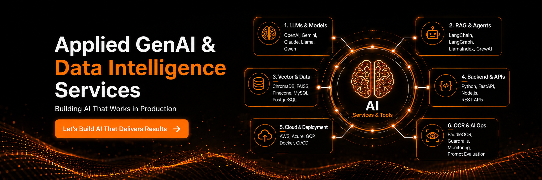 AI development services