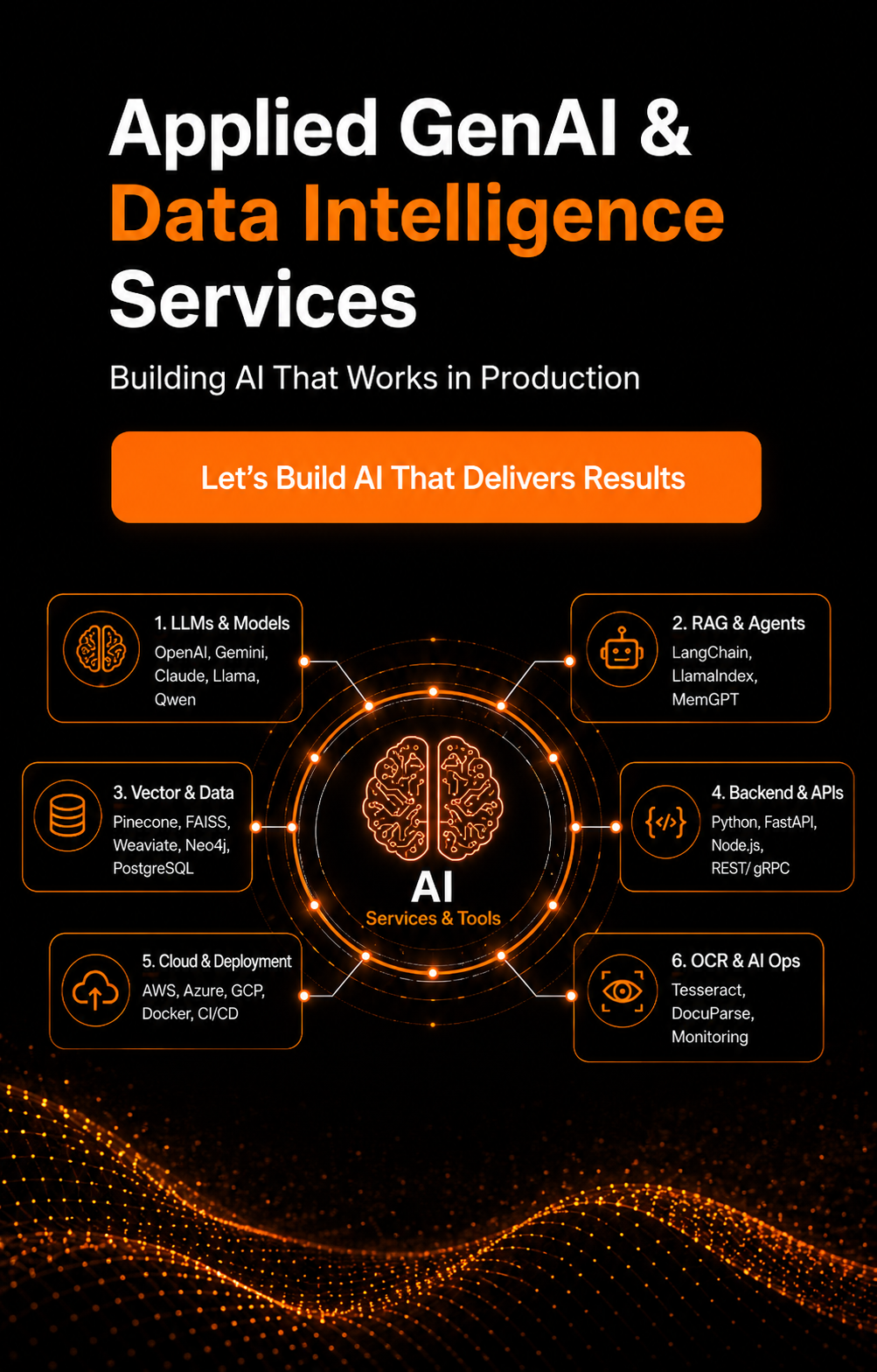 AI development services